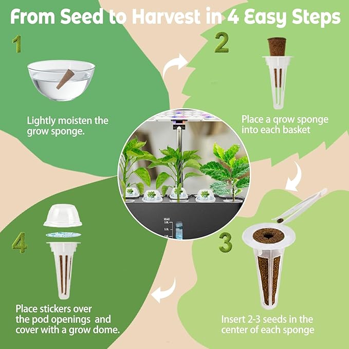 Salsa Seed Pod for Aerogarden - 12 Hydroponic Refill Grow Pods with 6 Packets Seeds of Basil, Cherry Tomato, Bell Pepper, Cherry Radish & Cilantro for Most Hydroponic Systems Ahopegarden, LETPOT, URUQ
