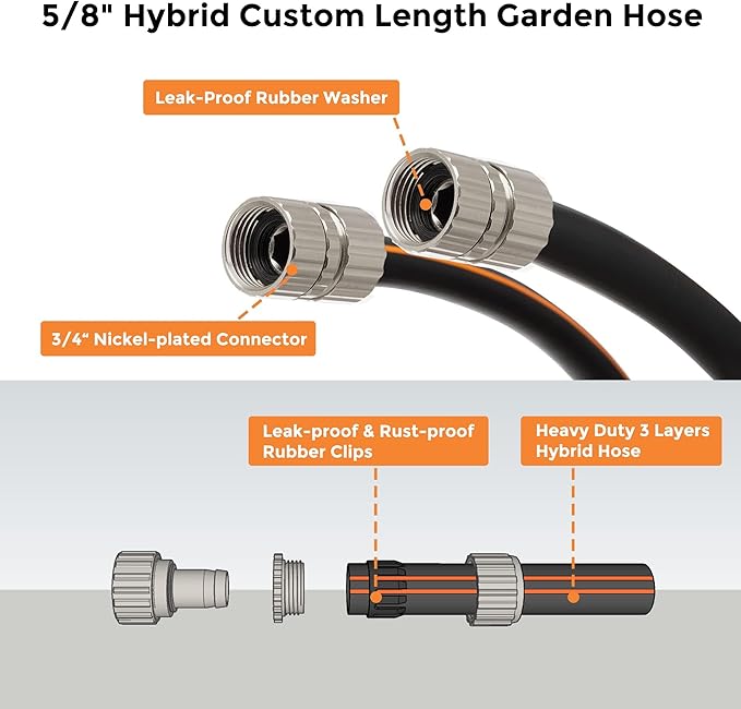 Giraffe Tools Garden Hose 5/8", Custom Length, Heavy Duty, No Kink, Flexible, Rubber Garden Hose, Leakproof Water Hose, 5ft Double Female Fittings, 600 Burst PSI