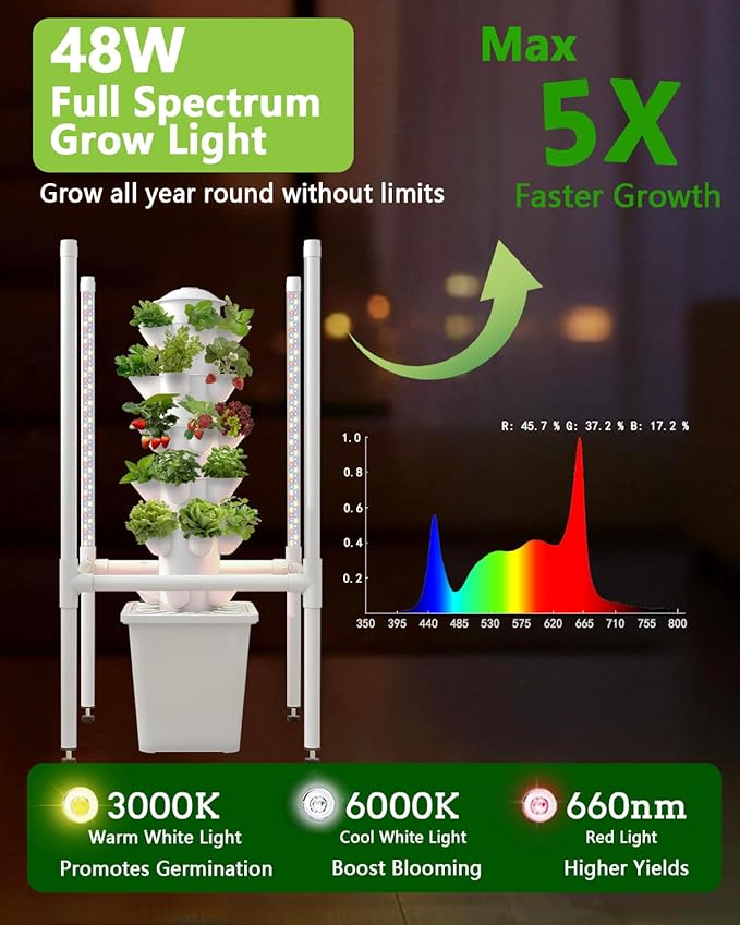 Hydroponics Growing System, 30 Pods Indoor Hydroponic Garden with 48W LED Grow Light for Year-Round Gardening, Plants Germination Kit, Hydroponic Tower for Gifts, Herb, Vegetable (No Seed)