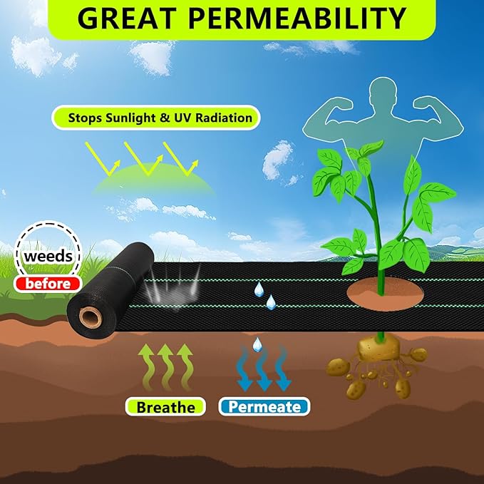 Heavy Duty Weed Barrier Landscape Fabric, Woven Geotextile Ground Cover - Premium Weed Control Mat for Garden Beds, Driveways & Landscaping(1.3ft x 50ft)