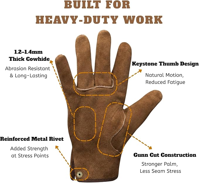 Leather Safety Work Gloves Gardening Carpenter Thorn Proof Truck Driving for Mens and Womens Waterproof heavy duty
