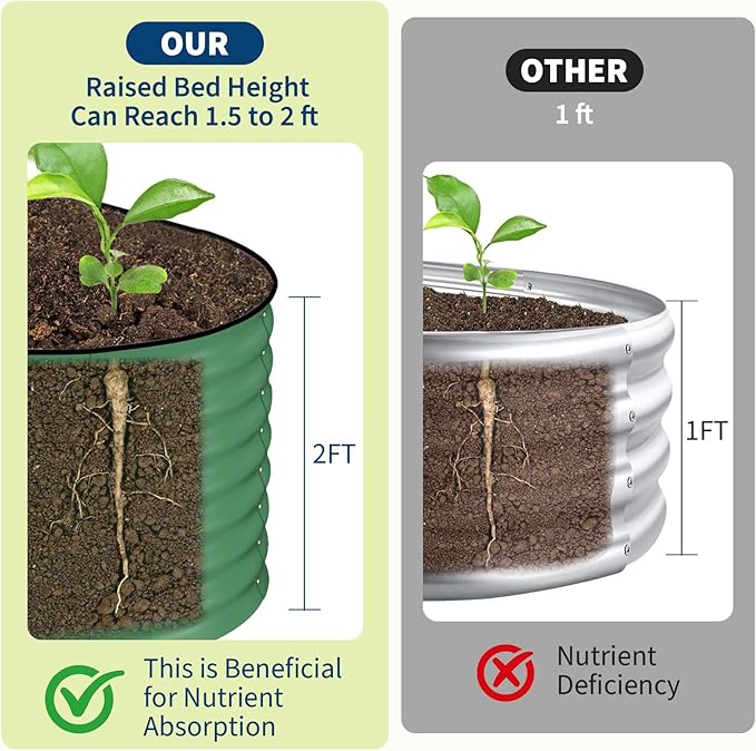 Garvee 2 Pack 8x4x2ft Galvanized Raised Garden Bed Kit, Oval Metal Planter Boxes with Anti-Cut Safety Edges, Rust-Resistant Deep Root Planters for Outdoor Vegetables, Flowers, Herbs, Green