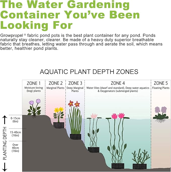 Tall Fabric Pots for Plants, 5 Gallon 5 Pack Cloth Grow Bags with Short Handles, Taller Design for Deep Root Vegetables, Washable Reusable Plant Pots for Garden Patio Pond
