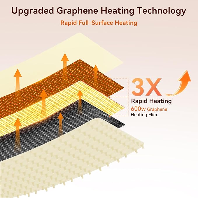 Graphene Warming Mat for Food with Dual Zone Control | XXL 36"x17" Electric Heating Tray | 6 Temp & Timer Settings | Food Warmer for Parties Buffets | Ideal Kitchen Gift for Mom & Wife (Beige)