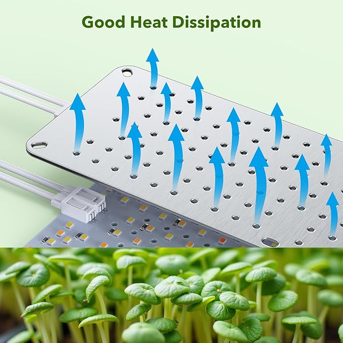 Full Spectrum 960 LEDs Grow Lights,60W Plant Grow Lights for Indoor Plants with Daisy Chain Function, Sunlike Spectrum,4/8/12/16/20H Timer for Seed Starting(Pack5)