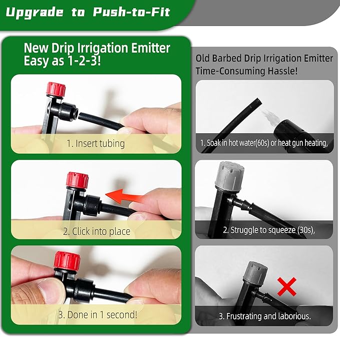 10PCS Push-to-Fit Drip Irrigation Emitters for 1/4 inch Irrigation Tubing, Adjustable 360 Degree Drip Emitter Sprayer with Stake, Irrigation Dripper Sprinklers for Drip Irrigation System