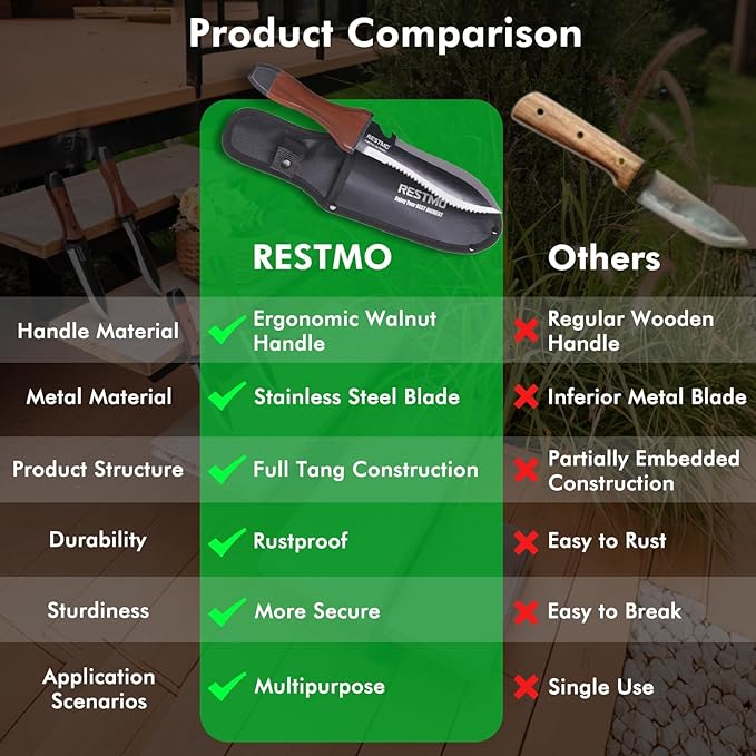 Restmo Hori Hori Garden Knife with Sheath, Durable Weeding and Planting Tool, High-Strength Stainless Steel Dual-Edge Blade, Ergonomic Walnut Handle for Gardening and Outdoor Use