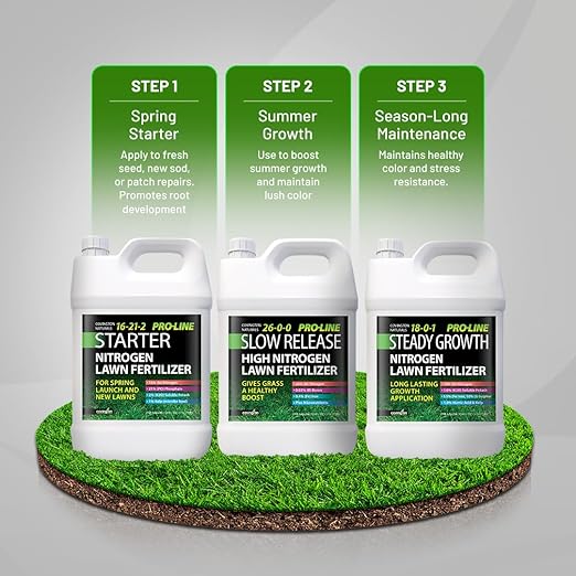 Covington ProLine 26-0-0 NPK Liquid Lawn Slow Release Fertilizer (1 Gal) – High Nitrogen Lawn Food for Summer Growth – Promotes Deep Green Color & Resilient Turf – Ideal for Heat-Stressed Lawns