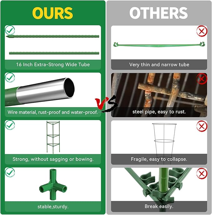 2 Pack Large Tomato Cage for Garden Up to 49" H X 16" W Metal Plant Support Stakes with Clips Triangle Pea Cages Cucumber Trellis for Vegetables Pots Vines Flowers Climbing Plants