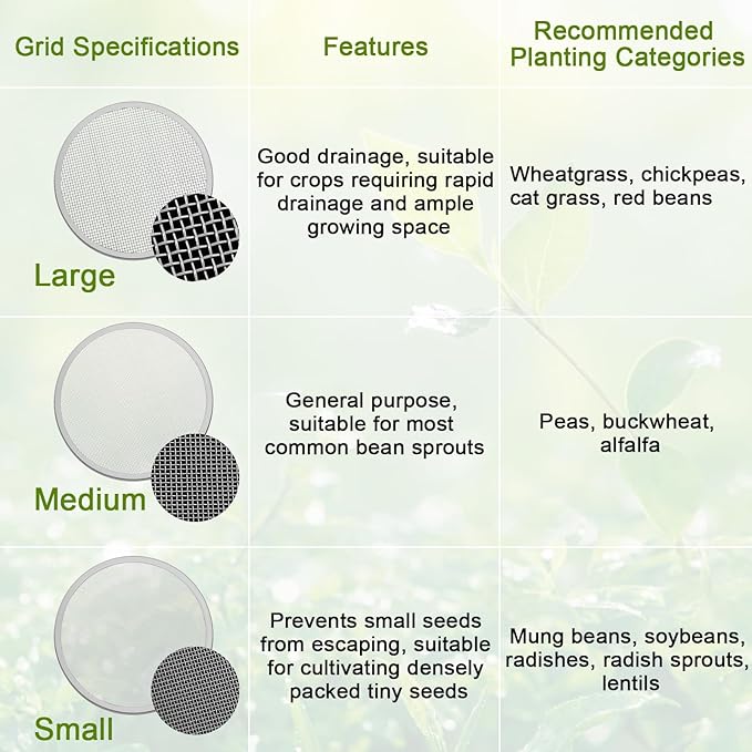 Sprouting Growing Lids for Wide Mouth Mason Jars,Sprouting Lids with 3 different orifice sizes,Alfalfa & Mung Bean Sprouts Grow Kit,L,M,S Strainer mesh(9 Pcs,Silver,Stainless Steel)