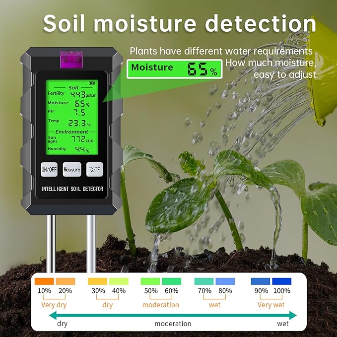 Soil Tester for 2026, 6-in-1 Soil Meter with Dual Probe, Testing Moisture/pH/Temp/Sunlight/Air Humidity/Fertility, Perfect for Farming, Gardening, Lawns, Outdoor (2*AAA Battery Needed) -NEW Patent