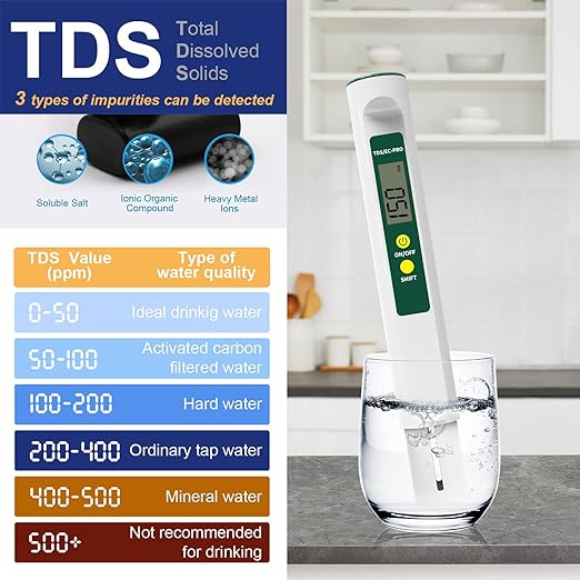 Digital pH and TDS Meter Combo, High Accuracy 0.01 Water Quality Tester and 3-in-1 TDS and EC Meter, PPM and µS Meter for Water, Practical Water Testing Kit