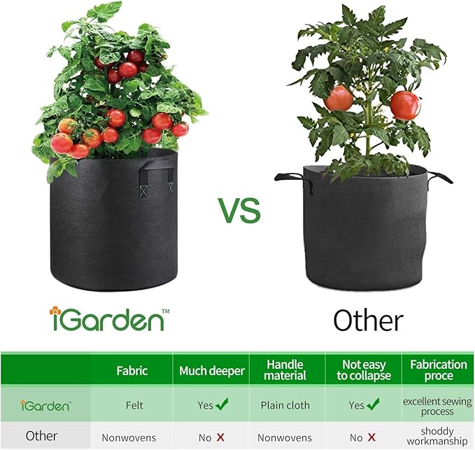 iGarden Grow Bags Tall,15 Gallon Grow Pots 5 Pack with Handles, Heavy Duty 320G Thickened Nonwoven Fabric Plant Bag for Vegetables, Black