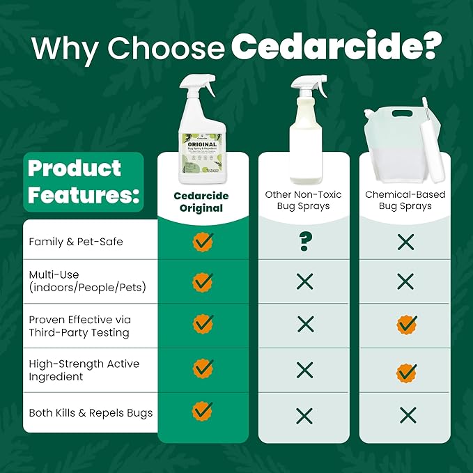 Cedarcide Original Bug Spray | Repel & Kill Fleas, Ticks, Mosquitoes, Mites, Ants & Chiggers | for use on People, Pets & Home | Natural Cedar Oil | Eco-Friendly | Pint (16 Oz.)