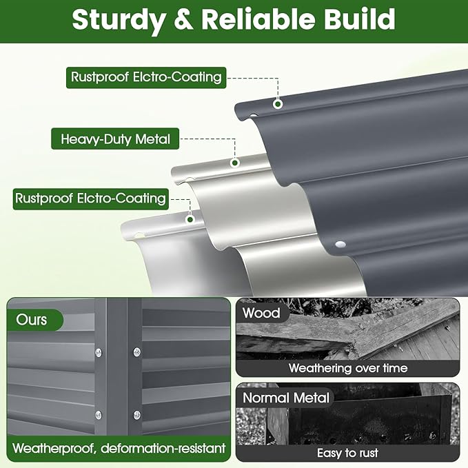 Giantex Raised Garden Bed with Legs, 44" x 22" x 32" Metal Large Elevated Planter Box for Vegetable Flower Fruit Herb, Heavy Duty Outdoor Gardening Planter for Backyard Patio Balcony, Gray