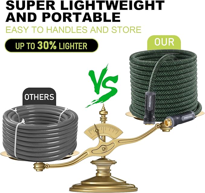 Relxitl Garden Hose, Flexible Water Hose, Ultra Lightweight Non-Expanding hose with 10 Function Sprayer, Leak proof, Pressure Resistant for Yard, Outdoor (Green, 100FT)