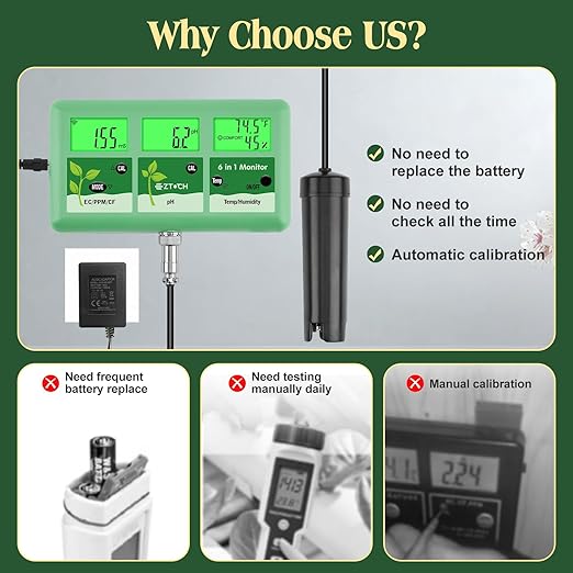 pH EC Continuous Monitor for Hydroponic, 6 in 1 WiFi EC PPM CF pH Meter, Digital pH TDS Temp Humidity Conductivity Monitor for DWC Hydroponic System, Aeroponic Gardening, Aquaponic