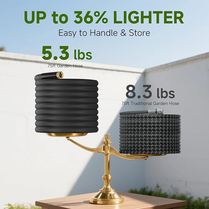 Garden Hose 75 FT, Non-Expanding Lightweight High-Pressure Water Hose with 10 Spray Nozzle, Portable No Kink Flexible Garden Hoses Pipe for Outdoor, Lawn, Yard, Car, House(500 PSI Max, 3/4" GHT)