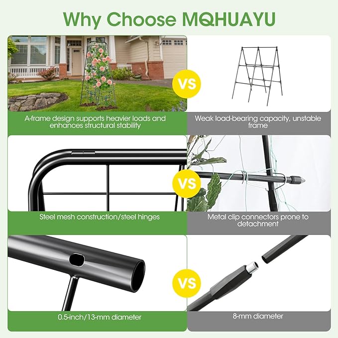Heavy Duty Cucumber Trellis，50"x17" Adjustable A-Frame Trellis for Climbing Plants ，Metal mesh Design, Rust-Proof and UV-Resistant，Garden Trellis for Cucumber Beans and Vine Type Plants. Black &1Pcs