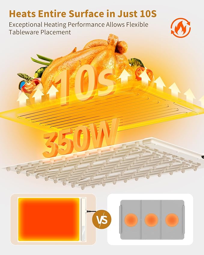 Food Warming Mat - Fast & Full Surface Heating, Silicone Heat Pad with 3 Adjustable Temperature Settings for Buffets Parties, Rollable Electric Warming Tray,Kitchen Heated Plate,Countertop Food Warmer