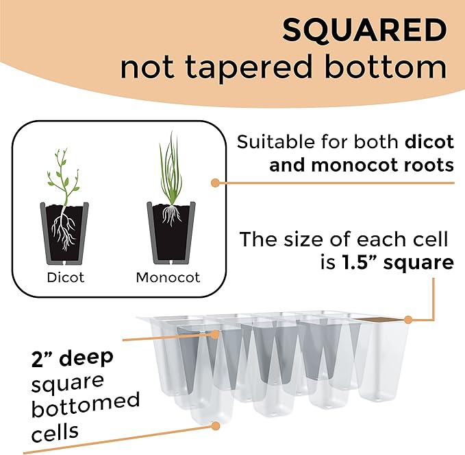 Seed Starter Tray, 10 Pack 12 Cell Seed Starter Kit with Humidity Dome, Reusable Plant Trays for Seedlings, Germination Kit with Humidity Strip for Plant Growing, Starter Pots for Planting