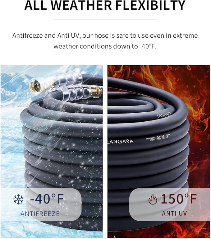 Heavy Duty Premium Garden Hose 90ft x 5/8", 300PSI Working, 1000PSI Burst, Hybrid Rubber Water Hose with Transparent Swivel Handle - Hot/Cold Water - Five Layered Braiding with Brass fittings (Black)