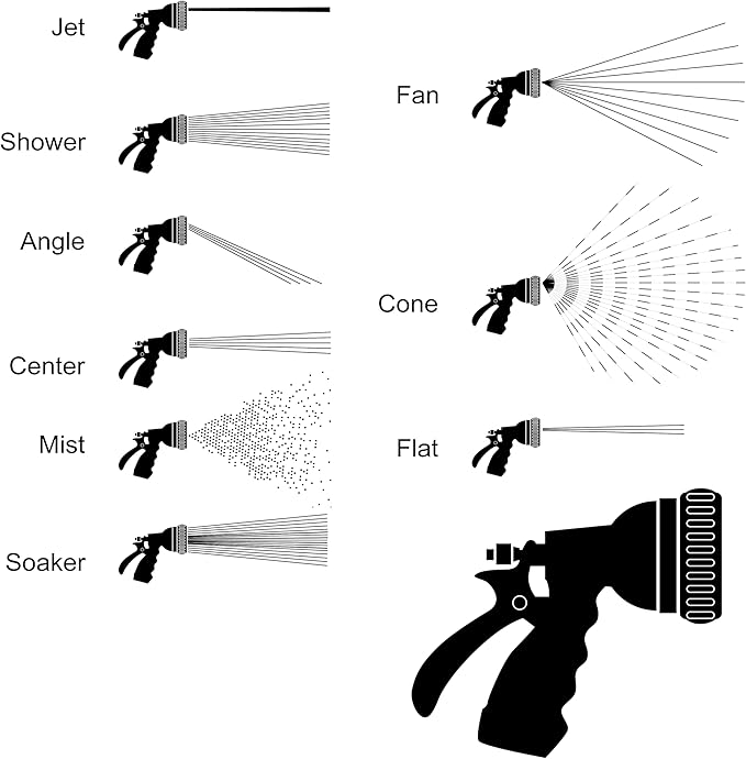 Dramm Revolver Heavy Duty Metal Garden Hose Nozzle – 9 Spray Patterns, High Pressure Jet, Thumb-Control Flow, Ergonomic Grip – Red