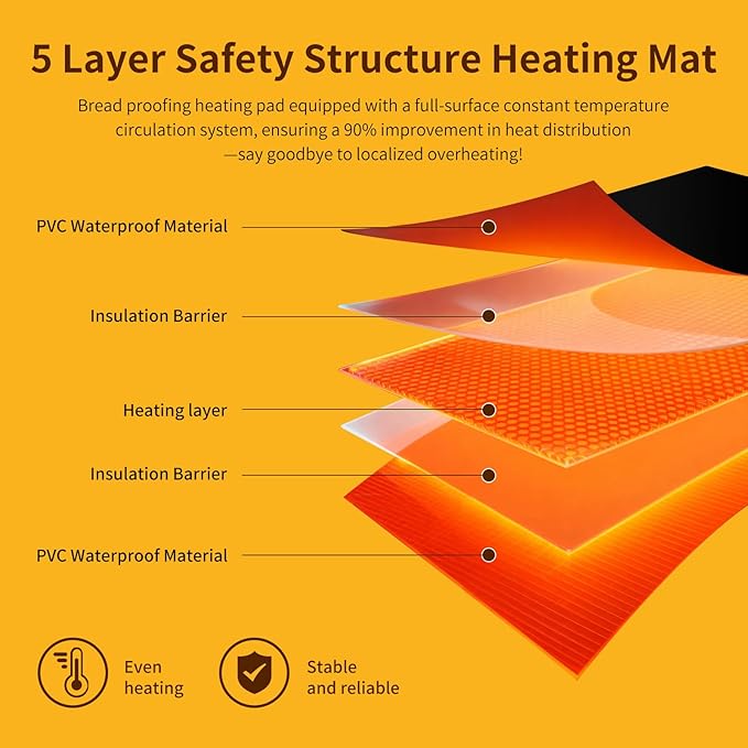 Sourdough Bread Heating Mad, 59°F - 140°F Adjustable Thermostat Bread Proofing Mat, Dough Riser Heating Mat Shortens Fermentation Time, for Bread making - 14" Round Sourdough Bread Warming Mad