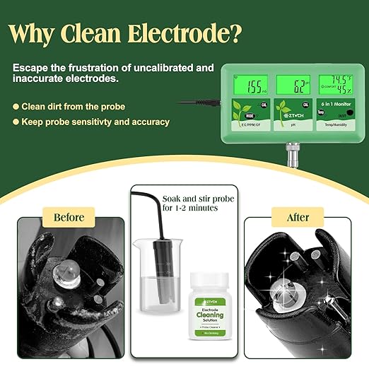 pH EC Continuous Monitor for Hydroponic, 6 in 1 WiFi EC PPM CF pH Meter, Digital pH TDS Temp Humidity Conductivity Monitor for DWC Hydroponic System, Aeroponic Gardening, Aquaponic
