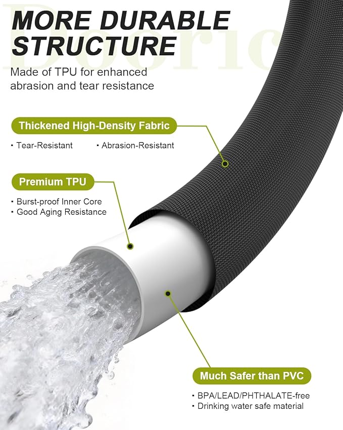 Garden Hose, Lightweight, Ultra Flexible, Durable, Kink-Free Water Hose - Made of TPU, Drinking Water Safe Material, Non-Shrinking, Easy to Store, All-Weather, Black (25 FT)