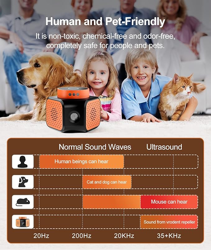 Mouse Repellent, Meilen Mice Repellent Ultrasonic Plug in, Mice Repellent Device Indoor, Squirrel Repellent, Rat Control with Ultrasounds and 9 Strobe Lights for House Garage (Mouse Repellent 3 Pack)