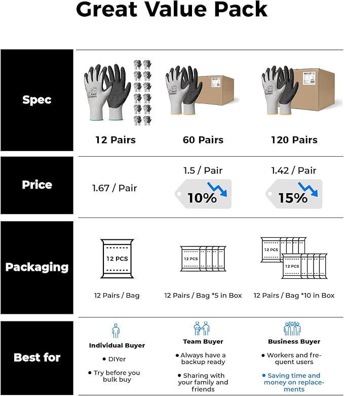 toolant Crinkle Latex Work Gloves Bulk, Rubber Coated Safety Work Gloves for Men and Women, 12 Pairs for Construction, Gardening, Warehouse (Purple & Yellow, Medium)