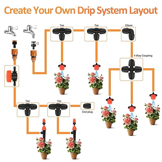 1/4 Inch Drip Irrigation Shut Off Valve: 25 Pack 1/4" Drip Line Barbed Valves Fittings for 1/4 Inch Irrigation Tubing Water Flow Control in-Line Valve for Garden Watering System