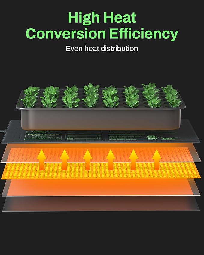 BN-LINK Seedling Heat Mat with Thermostat Controller Combo Set, 4 Pack 10" x 20.75" Plant Heating Mat for Seed Starting with Temperature Control for Indoor Growing, Plants Germination