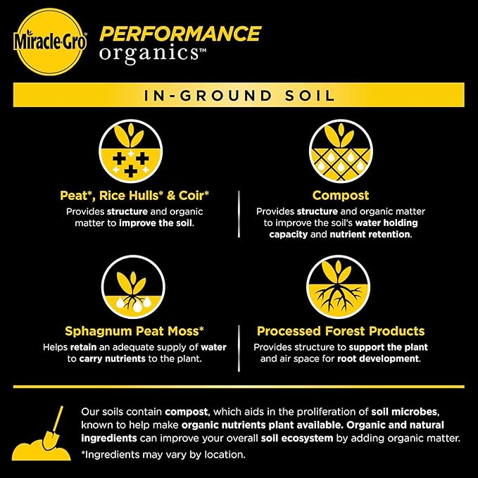 Miracle-Gro 5 Pack Performance Organics All Purpose In-Ground Garden Soil with Organic and Natural Ingredients, Feeds Vegetables, Flowers and Herbs for Up to 3 Months, 1.3 cu. ft.