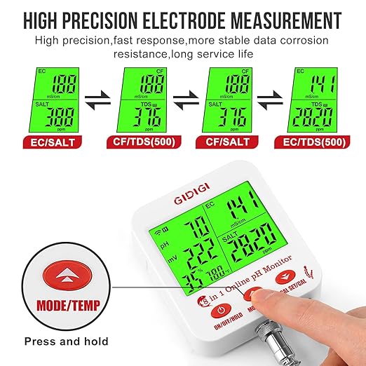 Digital pH EC Meter Smart Hydroponics pH Meter with WiFi for Real Time Large Screen with Multiple Parameters Displayed Simultaneously pH EC Monitor Salt Meter ORP Tester for Aquarium