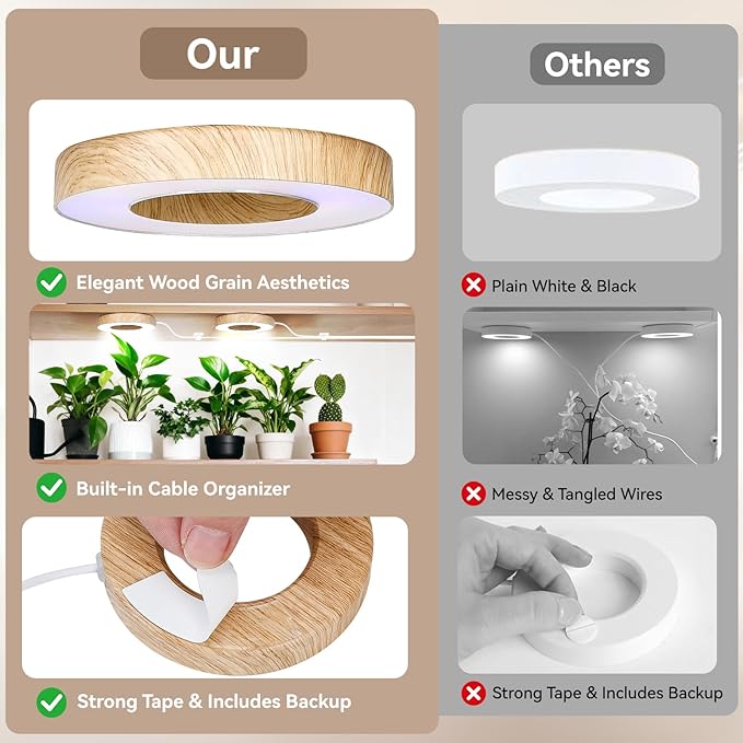 3CCT Grow Lights for Indoor Plants, 192 Full Spectrum LED Plant Light for Indoor Growing with Enhanced Red & Blue, 4/8/12H, 10 Brightness, 2 in 1 Small Ceiling Grow Light Wood Grain, 4-Head