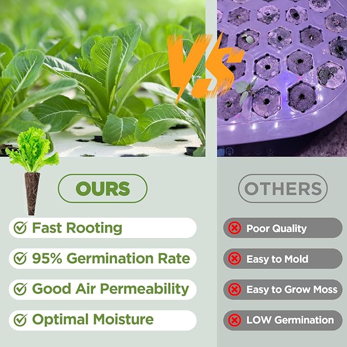100 Pack Grow Sponges, Seed Starter Sponges Compatible with AeroGarden, Refill Seed Pods Replacements Root Growth Sponges for Indoor Hydroponic System, Brown, SP-100