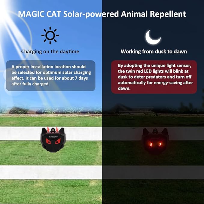 MAGIC CAT Solar Animal Repellent, Wild Animal Predator Red Eyes LED Blinking Lights, Waterproof Nocturnal Animal Repeller to Keep Skunk, Deer, Coyote, Raccoon Away from Garden Yard Farm Chicken Coop