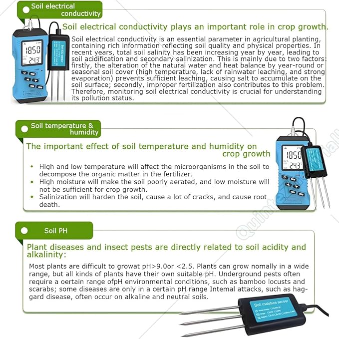 High Accuracy Digital Sensitive 7-In-1 Npk Meter,Multifunctional Soil Fertility Tester,Soil Ph Meter for Garden,Phosphorus,Nitrogen,Potassium Npk Tester,Moisture,Nutrient Conductivity