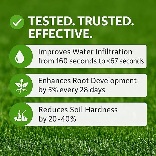 Covington Liquid Lawn Aerator (2.5 Gal) – Soil Conditioner & Softener for Lawns & Gardens – Loosens Clay & Compacted Soil for Better Water & Nutrient Absorption – USA Made Liquid Aeration Concentrate