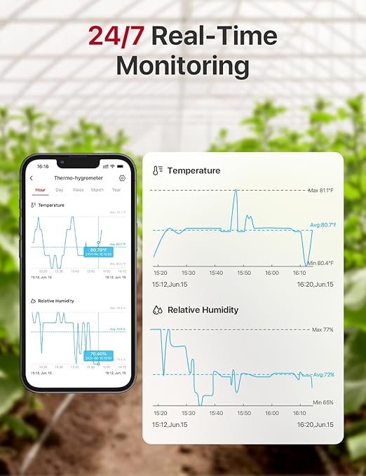 X-Sense Indoor WiFi Thermometer Hygrometer, Room Thermometer with App Control, Temperature Sensor for House, Bedroom, Wine Cellar, Basements, SBS50 Base Station Required (Not Included)