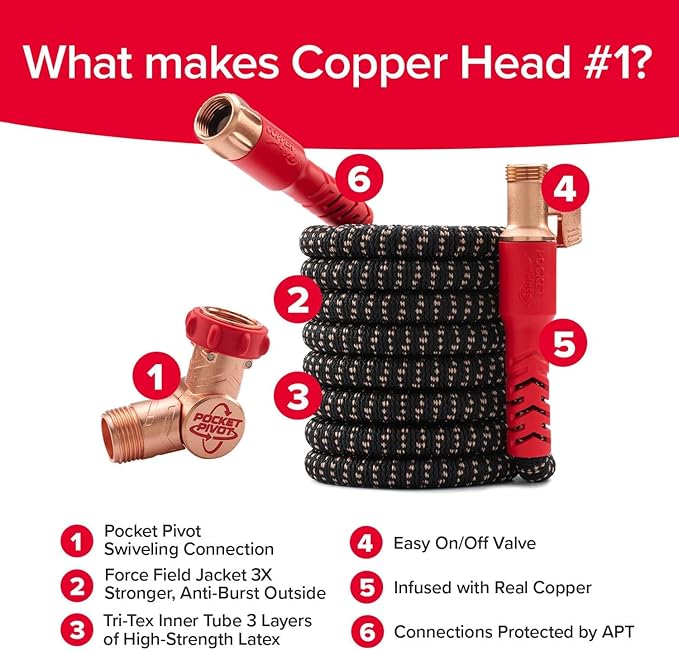 Pocket Hose 50 FT Copper Head Expandable Garden Hose with Pocket Pivot, No Tangles, AS SEEN ON TV, 360° Swivel, Tri-Tex Tubing, Force Field Jacket, Lead-Free, No-Kink, Anti-Burst w/APT