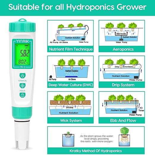 YINMIK Digital pH Meter with Extra Replaceable Probe, Pocket pH Tester for Hydroponics, Accurate Water Tester for Swimming Pool Hot Tub Aquariums Home Wine Brewing