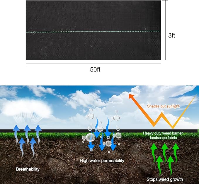 3.2oz Weed Barrier Landscape Fabric Heavy Duty, 3ft x 50ft Premium Garden Landscaping Fabric, Ground Cover Weed Control Fabric Outdoor Weed Mat Garden Lawn Fabric