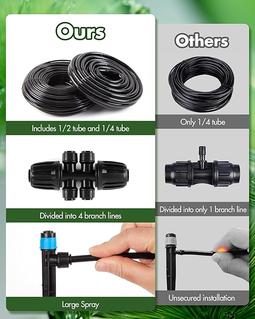 240FT Drip Irrigation System Kits - Automatic Garden Watering Sprinkler with 1/2 & 1/4 inch Tubing Hose Patio Misting Plant Irrigation Water Equipment Quick Connector for Greenhouse Flower Beds Lawn