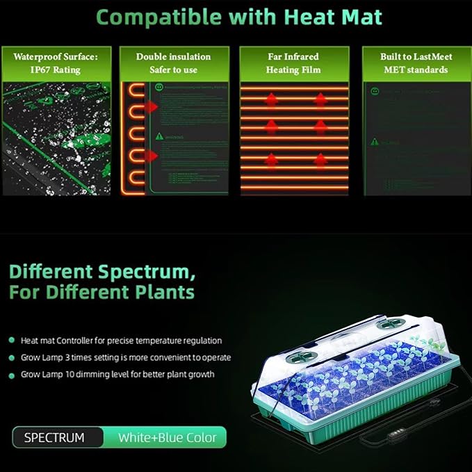 Seed Starter Trays with Grow Lights & Humidity Dome, 40 Cells Self-Watering Seed Starter Kit, Mini Greenhouse Plant Germination Tray & Gardening Supplies