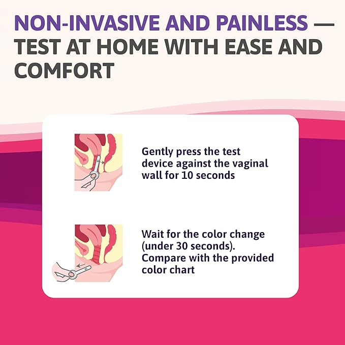Exploro Vaginal pH Test Kit, Clinically-Tested Vaginal Infection Test Kit, Fast & Accurate Results for PH Balance for Women, Vaginal pH Test for BV, Yeast, at Home Testing Pack of 7