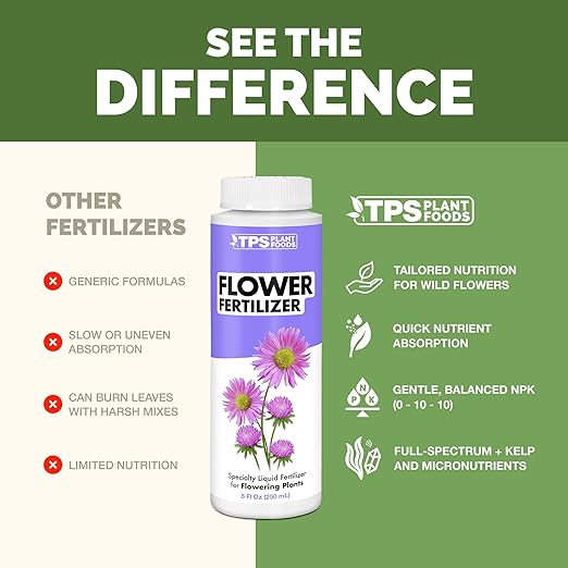 Flower Fertilizer – Liquid Plant Food for More Blooms, Bigger Flowers & Vibrant Color, 1 Gallon