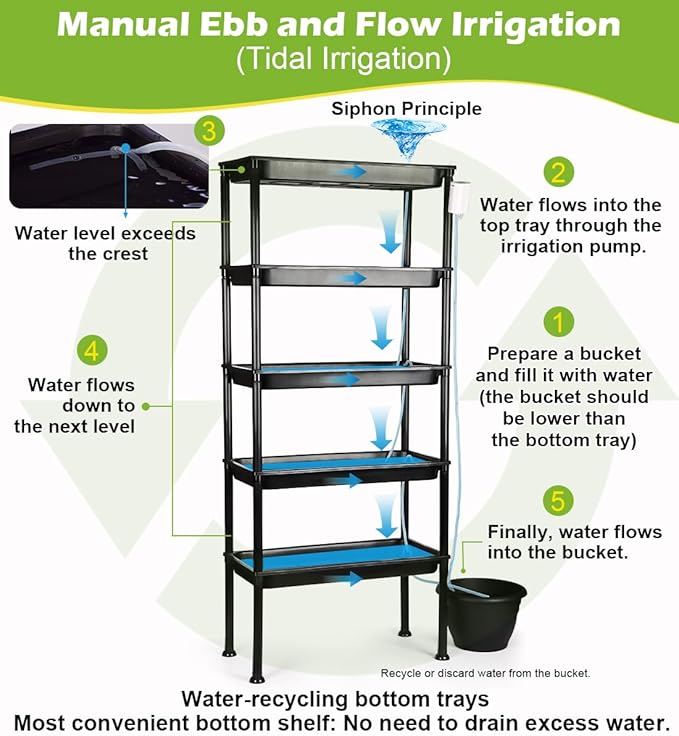 5-Tier Seed Starter Tray, Plant Stand with Grow Lights & Pump - Hydroponics Growing System, Ebb and Flow Seedbeds, Siphoning Watering, Designed for Nursery Cell Trays, Plant Pots